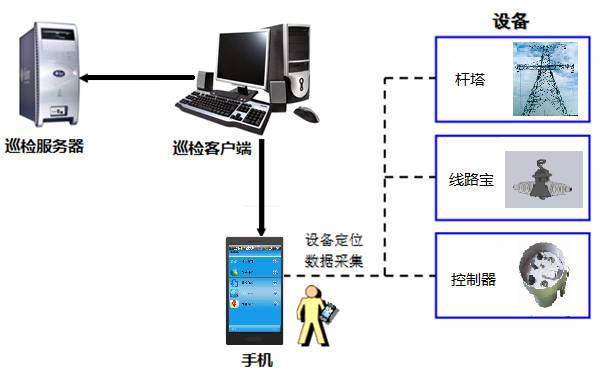 F88·(中国区)官方网站